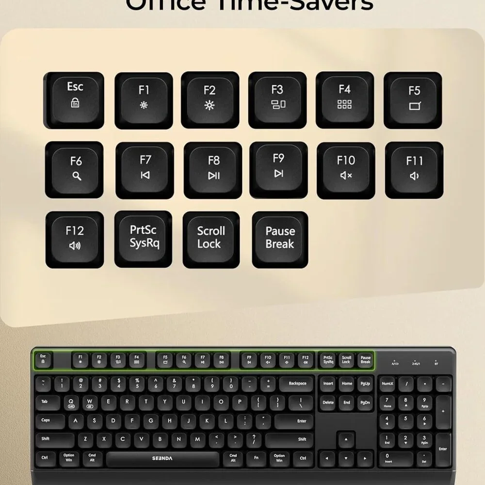 Wireless Bluetooth Keyboard & Mouse